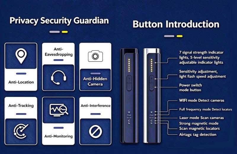Hidden Camera Detector Features