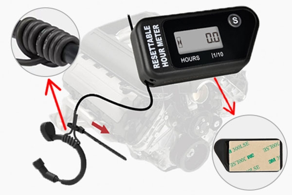 Hour meter features