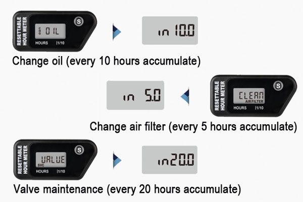 Inductive hour meter maintenance reminder function