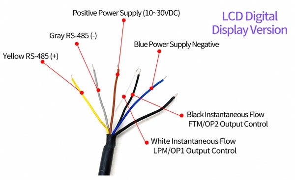 LCD Digital Wiring Method