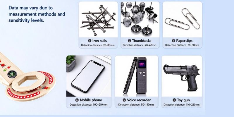 Detect Range of Youth Metal Detector