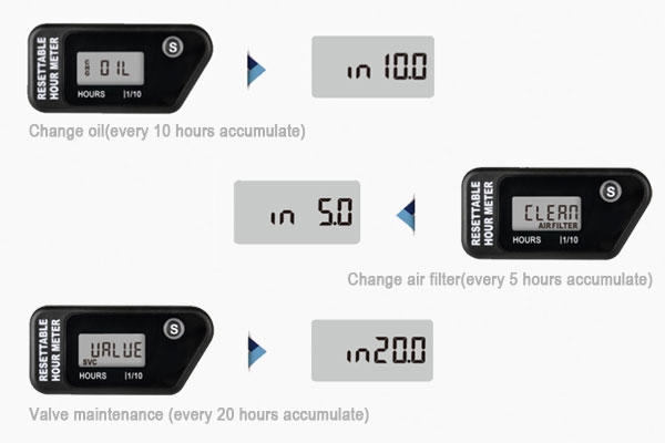 Square hour meter maintenance reminder functions