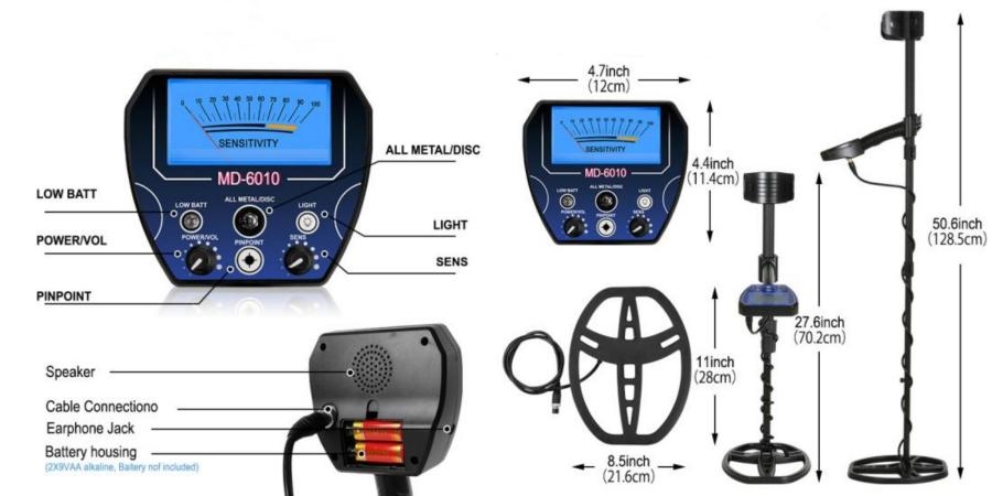 The Underground Gold Detector Features