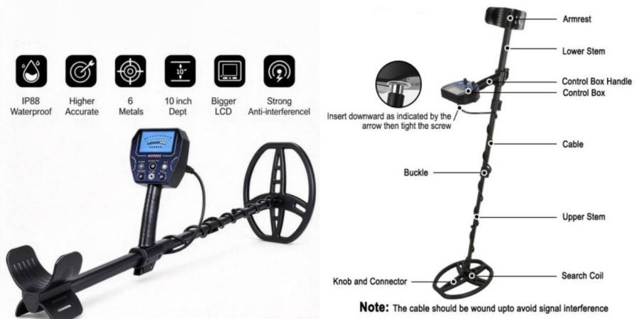 The Underground Gold Detector Features