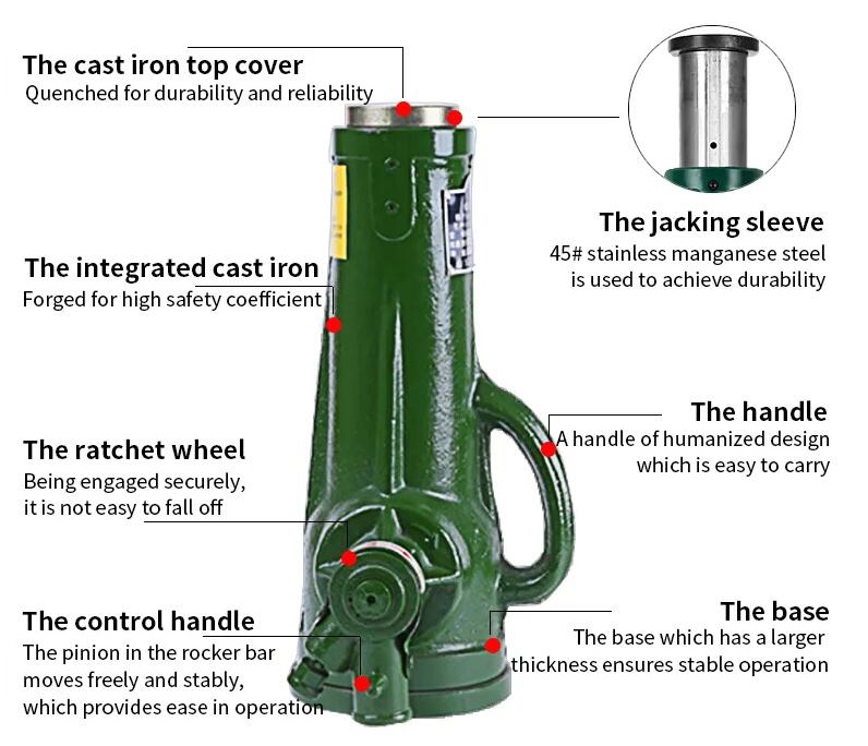 Screw jack details