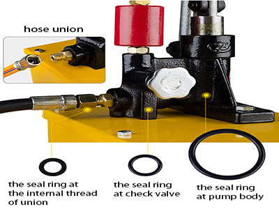 Sealing Rings of SB series of Manual Pressure Test Pump, 1.6~40MPa