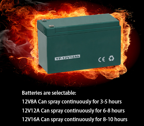 Selectable batteries of garden backpack sprayer