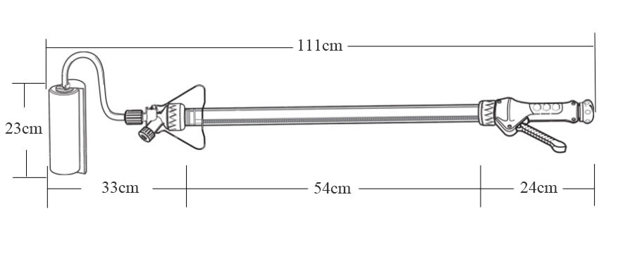 Self contained paint roller size