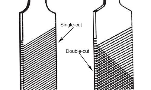 Single-cut and Double-cut Files