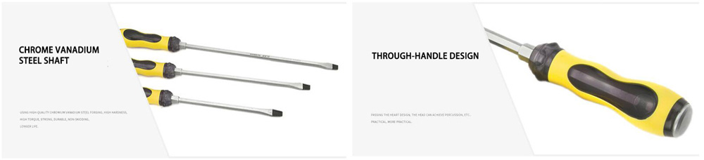 Slotted Magnetic Tip Screwdriver Details