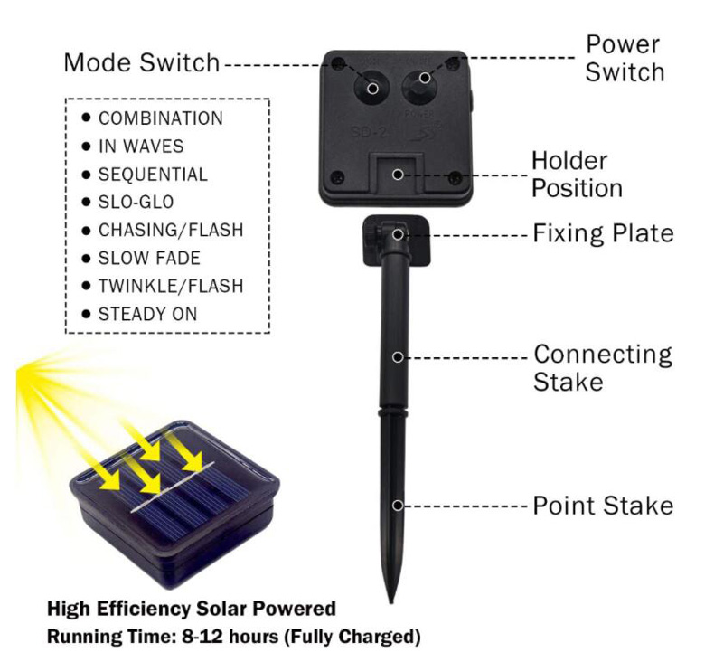 Solar water drop string lights controller details