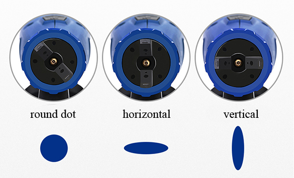 Adjustable Spraying Shape Diagram of Electric Paint Sprayer Gun
