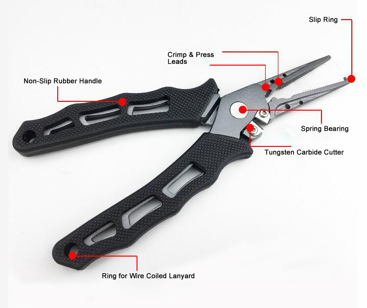 Stainless Steel Fishing Pliers Details