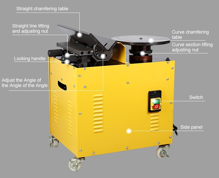 Structure Diagram of Straight/Curve Chamfering Machine