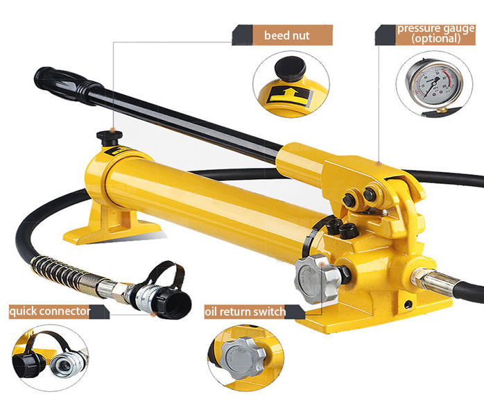 Structure of 10,000 psi Hydraulic Hand Pump, 0.9/1.2/3.2k cc Oil Reservoir