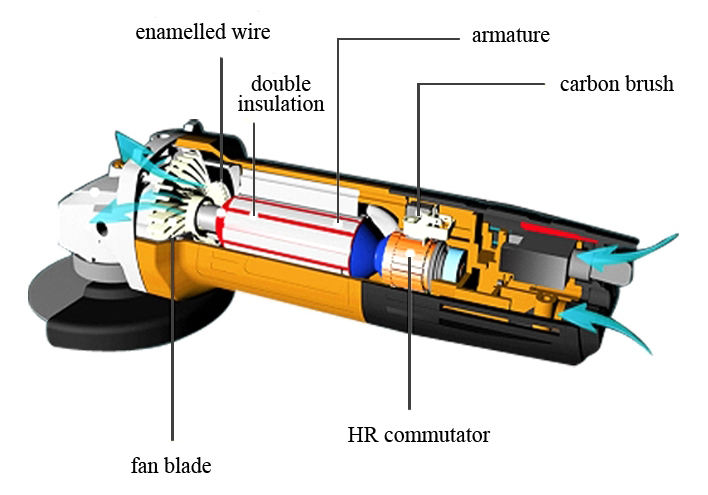Structure Diagram of 5-in Angle Grinder, 4A~13A