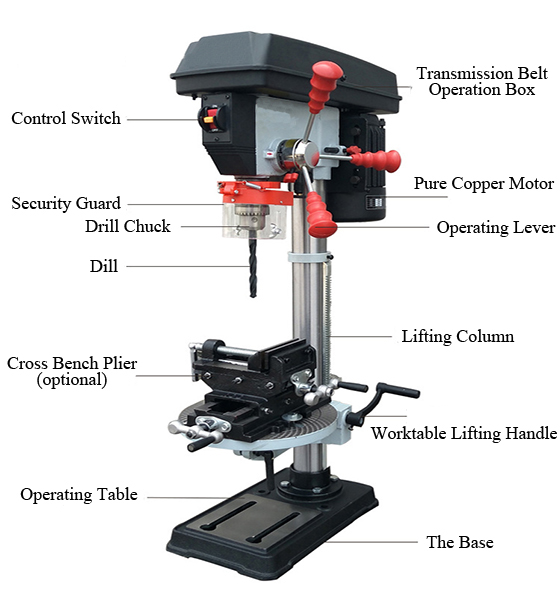 Structure Diagram of 1 hp 16mm Bench Drill Press