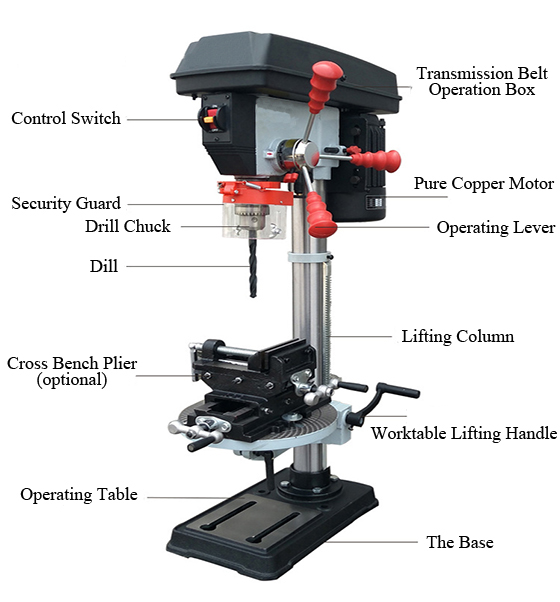 Structure Diagram of 16mm 1000 Watt Drill Press