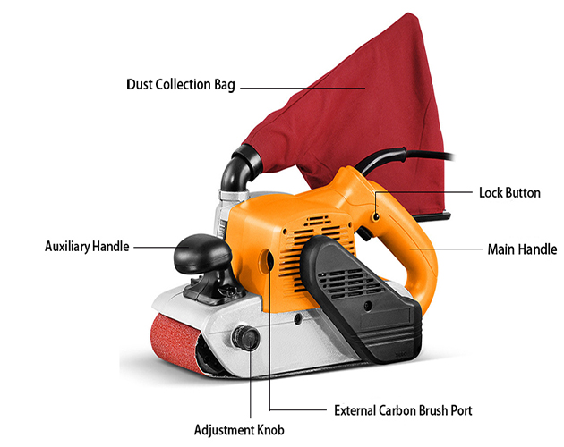 Structure of 4-1/3 x 24 Inch Belt Sander