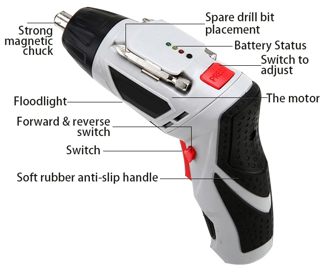 4.8V Cordless Electric Screwdriver Structure Diagram