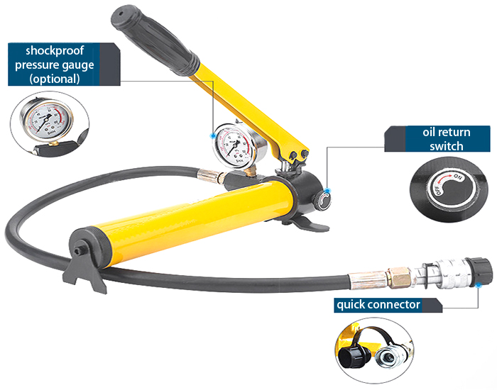 Structure of 850 psi Hydraulic Hand Pump, 400/450cc Oil Reservoir