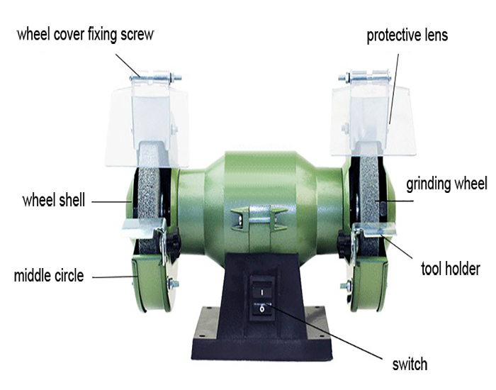 150W Bench Grinder Metal Polisher Polishing Machine 4 Polishing Kit - 2  Options