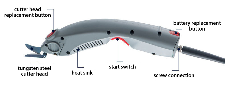 Structure Diagram of Cordless Electric Scissors