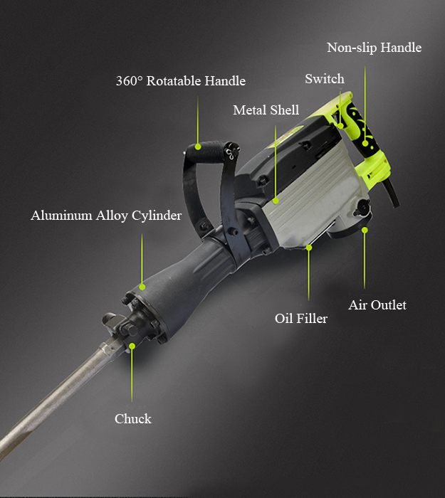 Structure of 1.8/2.6kW Demolition Hammer, 1400/1850bpm