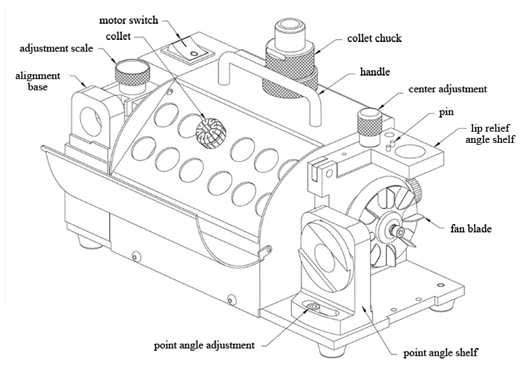 Structure Diagram of Drill Bit Sharpener Grinder, 2~13mm, 120W