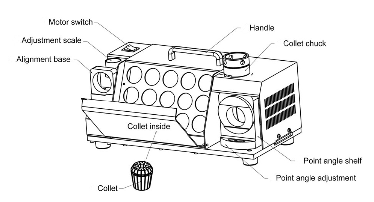 Structure Diagram of Drill Bit Sharpener Grinder, 1~26mm, 250W, Model 26A