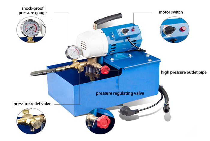 Structure of Electric Pressure Test Pump, 2.5~10MPa, 0.2~0.5 HP