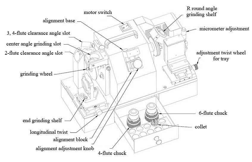 Structure Diagram of Milling Cutter Grinder, Ф4-Ф14mm, 160W