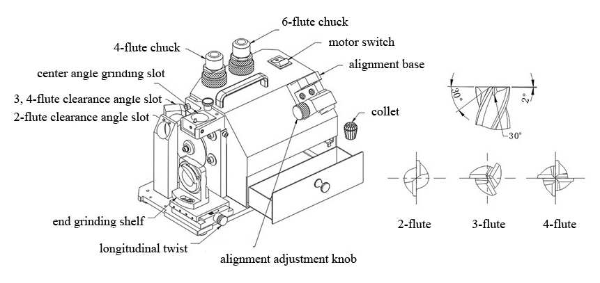 Structure Diagram of Milling Cutter Grinder, Ф4-Ф30mm, 160W/250W
