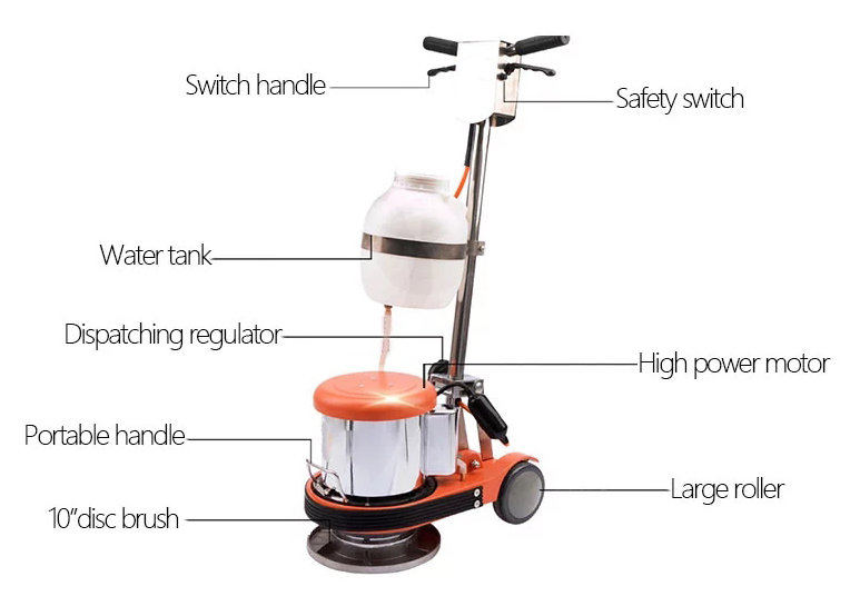 Structure Diagram of 1.0HP Floor Polisher Machine, 150rpm, 10 in