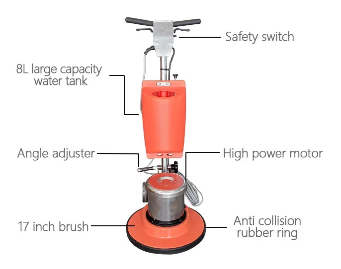 Structure Diagram of 1.5HP Floor Polisher Machine, 150rpm, 17 in