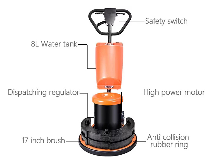 Structure Diagram of 2.5HP Floor Polisher Machine, 175rpm, 17 in