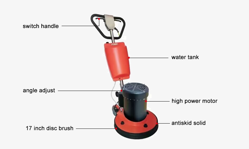 Structure diagram of 17 inch, 2.5 hp floor polisher machine