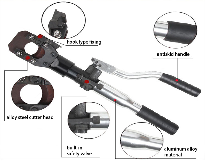 Structure of Φ 40 mm Hydraulic Cable Cutter, 7 Ton