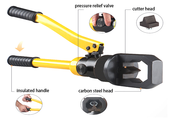 Structure Diagram of M22~M27 Hydraulic Nut Splitter, 20 Ton