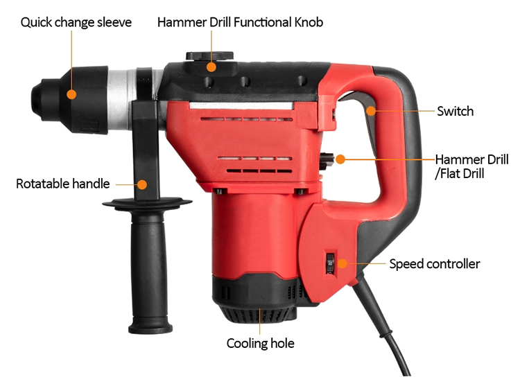 Structure of Rotary Hammer with SDS Drill, 1000W, 32mm