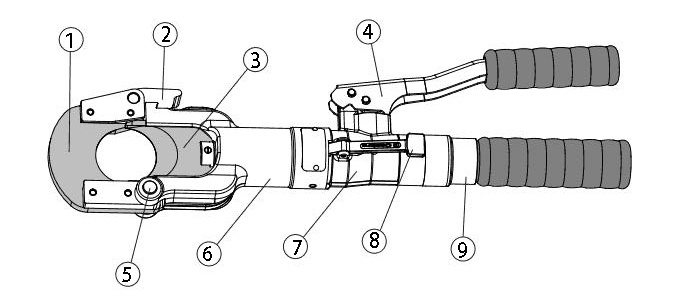 Hydraulic Cable Cutter Structure