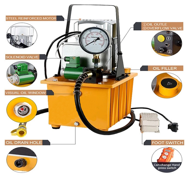 Structure Diagram of 1500W/750W Hydraulic Electric Pump, 10000 psi