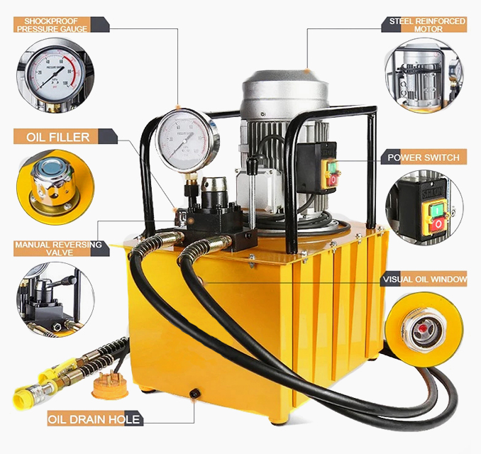 Structure Diagram of 10000 psi Hydraulic Electric Pump, 3.0/1.5kW 