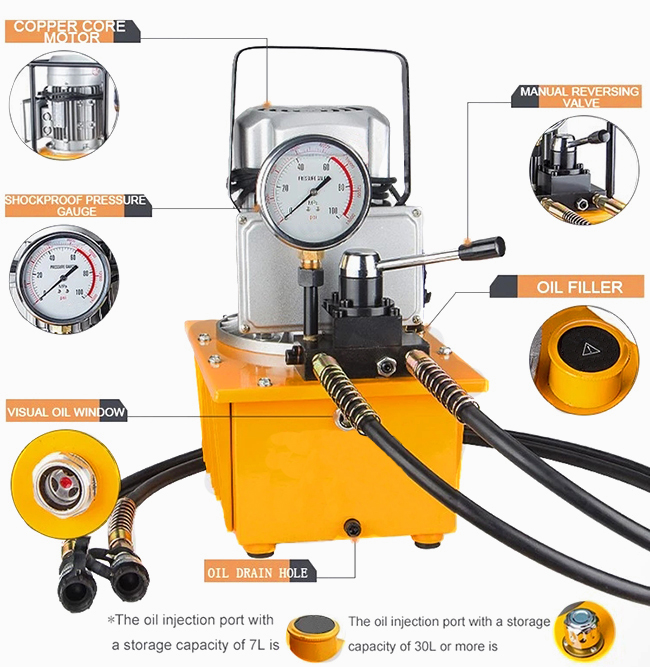 Structure Diagram of 10000 psi Hydraulic Electric Pump, 0.75kW 