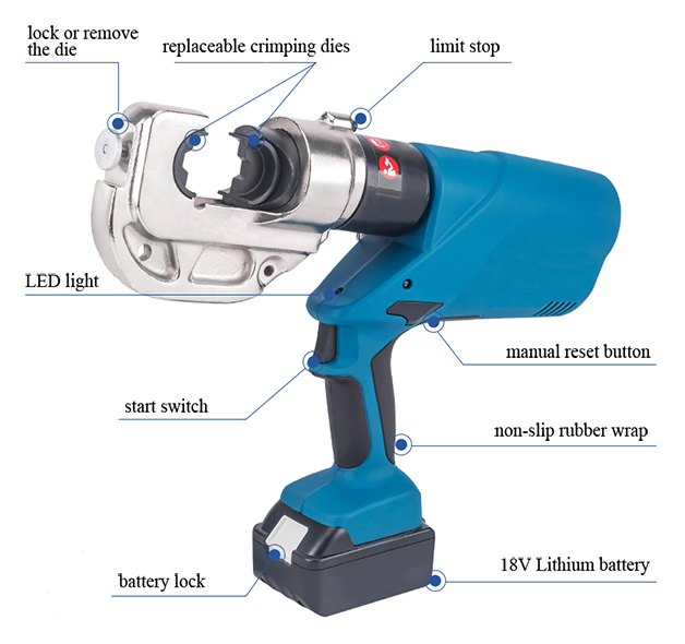 Structure Diagram of 12 Ton Crimping Tool, 16-400mm² 12 Dies