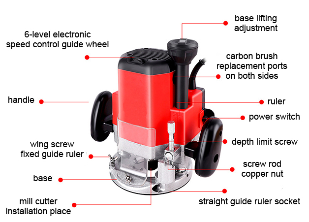 Structure Diagram of 1/2 Inch Electric Wood Router