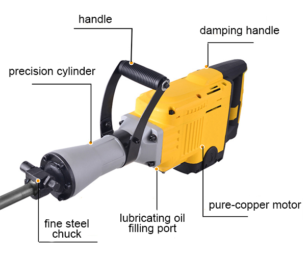 Structure of Demolition Hammer, 1.7/1.6 kW, 7.7/7.3A