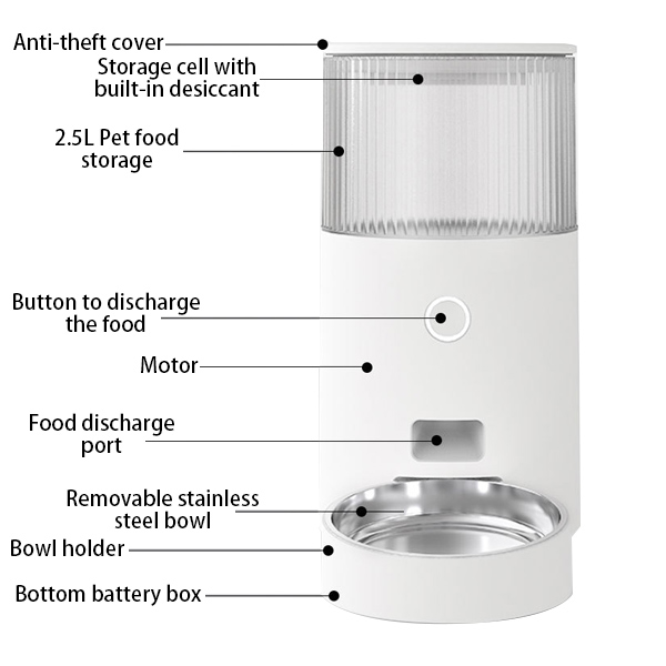Structure of 2.5L Smart Automatic Pet Feeder with WIFI