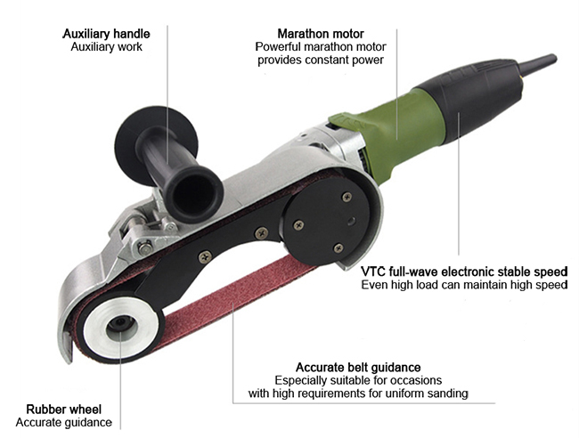 Structure Diagram of 24 x 1.6 Inch Handheld Belt Sander, 3.6A