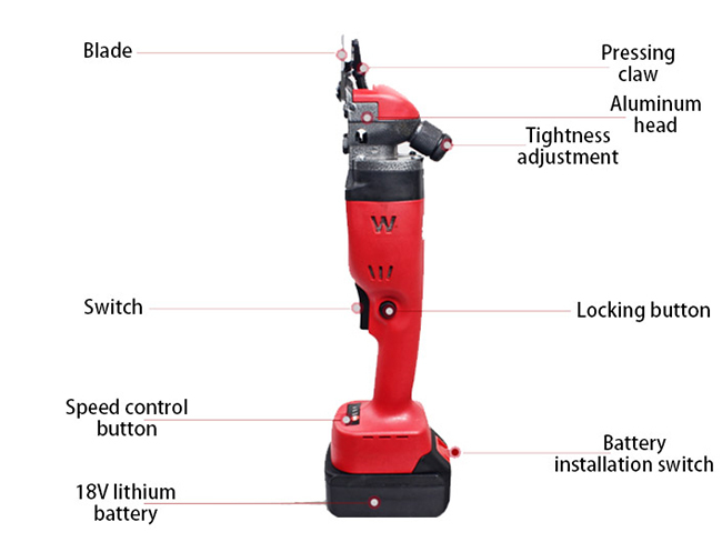 Structure of 280W 18V Cordless Sheep Shearing Clipper
